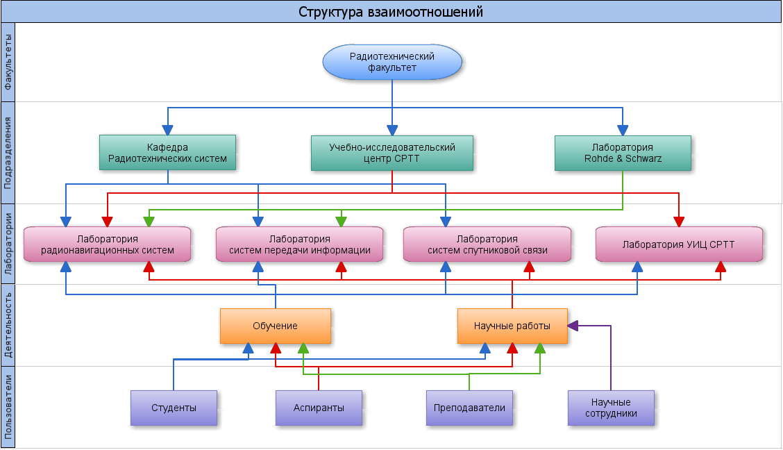 20111002 Stryktyra.png