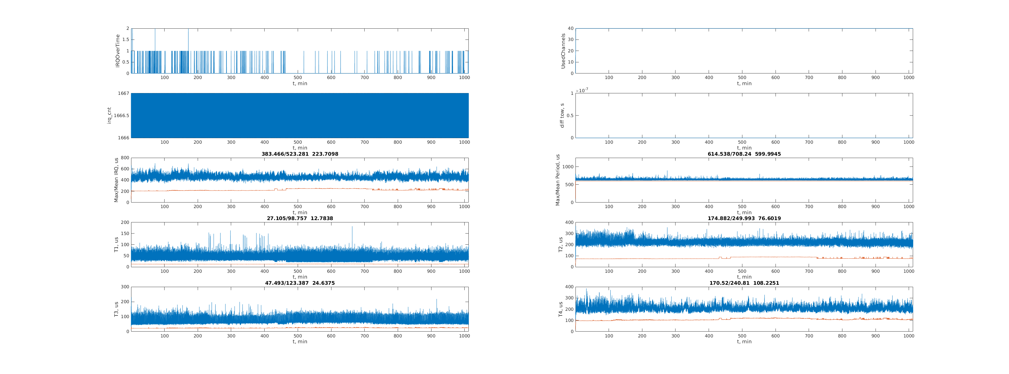 20190410 CLO2 HPP 0x002.png