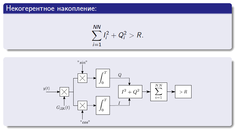 20120302 Неког.png