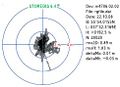 Миниатюра для версии от 02:12, 28 марта 2021