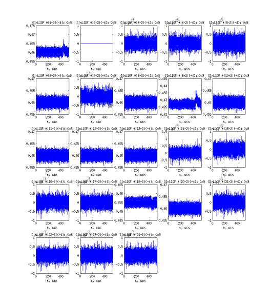 Файл:20151103 vphase 1.png
