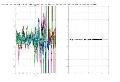 20160418 CorrDiff RegData100 v2.png
