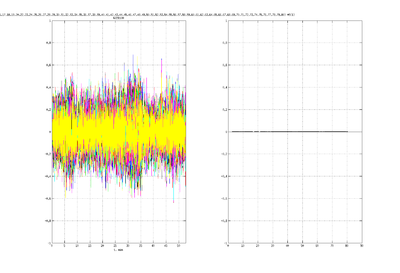 20160418 CorrDiff RegData80 v1.png