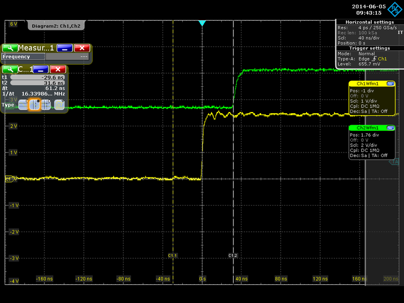 Файл:RTOScreenshot 2014-06-05 0 094315.png