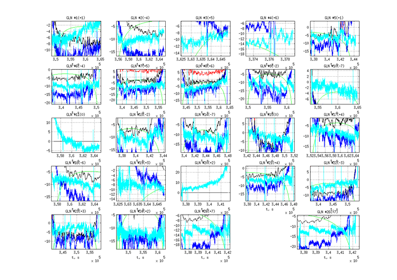 Файл:20160520 PRcorr 165 2.png