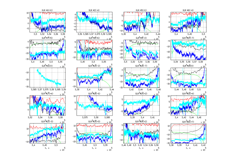 Файл:20160520 PRcorr 162 2.png