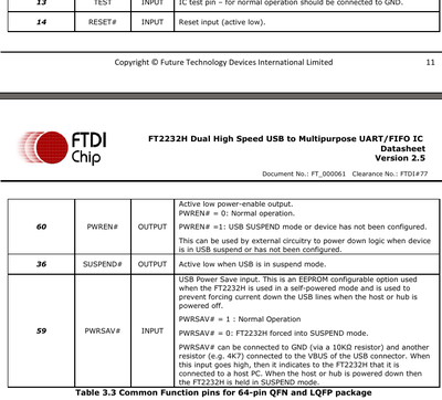 20160921 FTDI Reset.png