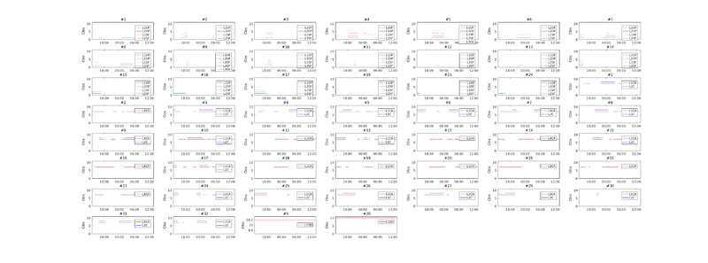 Файл:20190322 MCR1 Obs.png