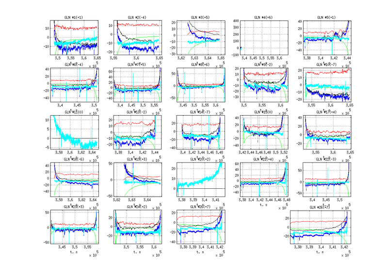Файл:20160520 PRcorr 165 1.png