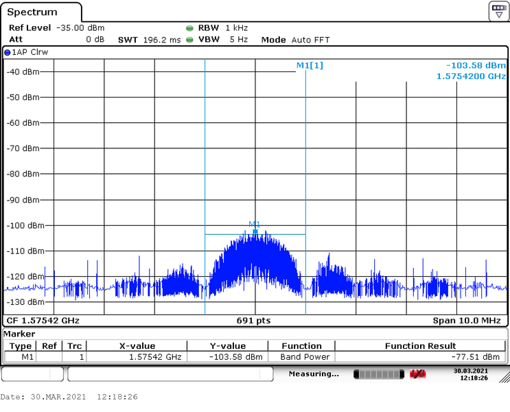 Файл:121 RF 1 GPS CA Port2.PNG