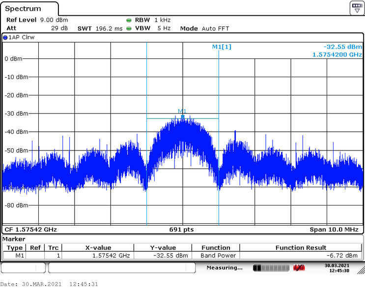 Файл:118 RF 1 GPS CA Port1 LNS1 TxClbr TmOUT.PNG