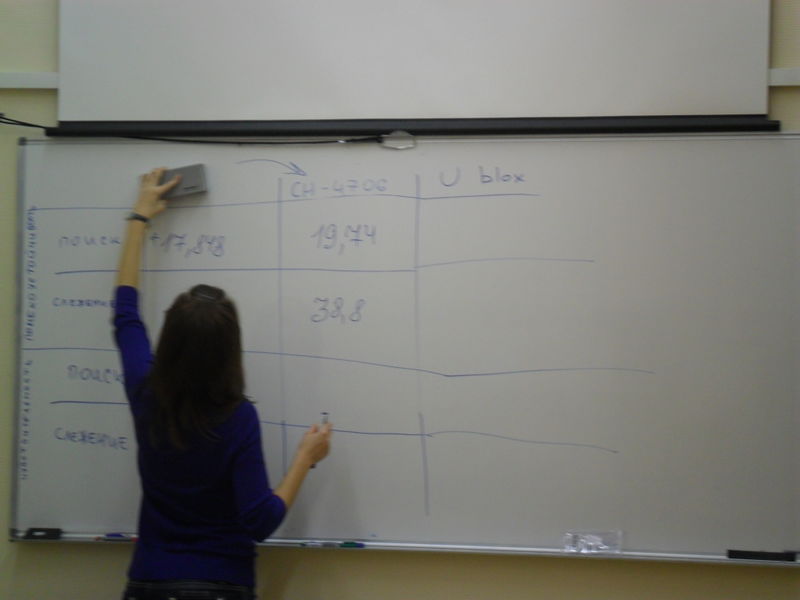 Файл:20111122 LabaPomexoyst 7.JPG