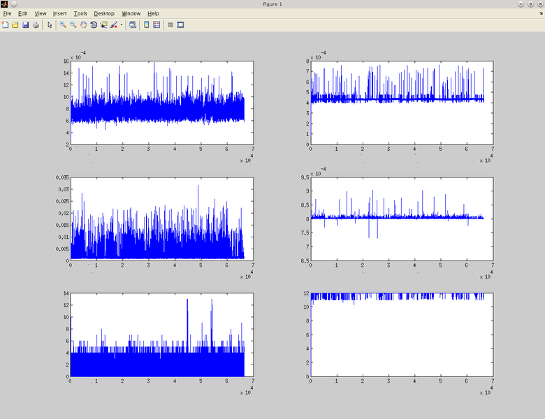 Файл:20140519 opensky GlnL1L2 IRQ.png